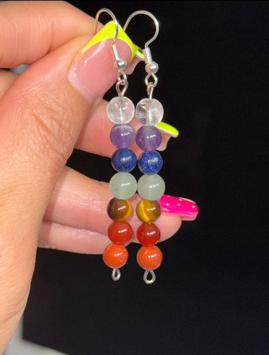Chakras earnings